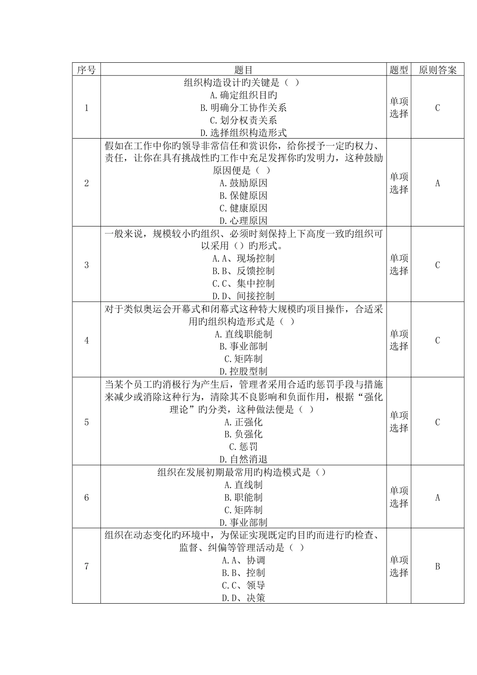 2023年秋上海开放大学管理学概论网上计分作业_第1页