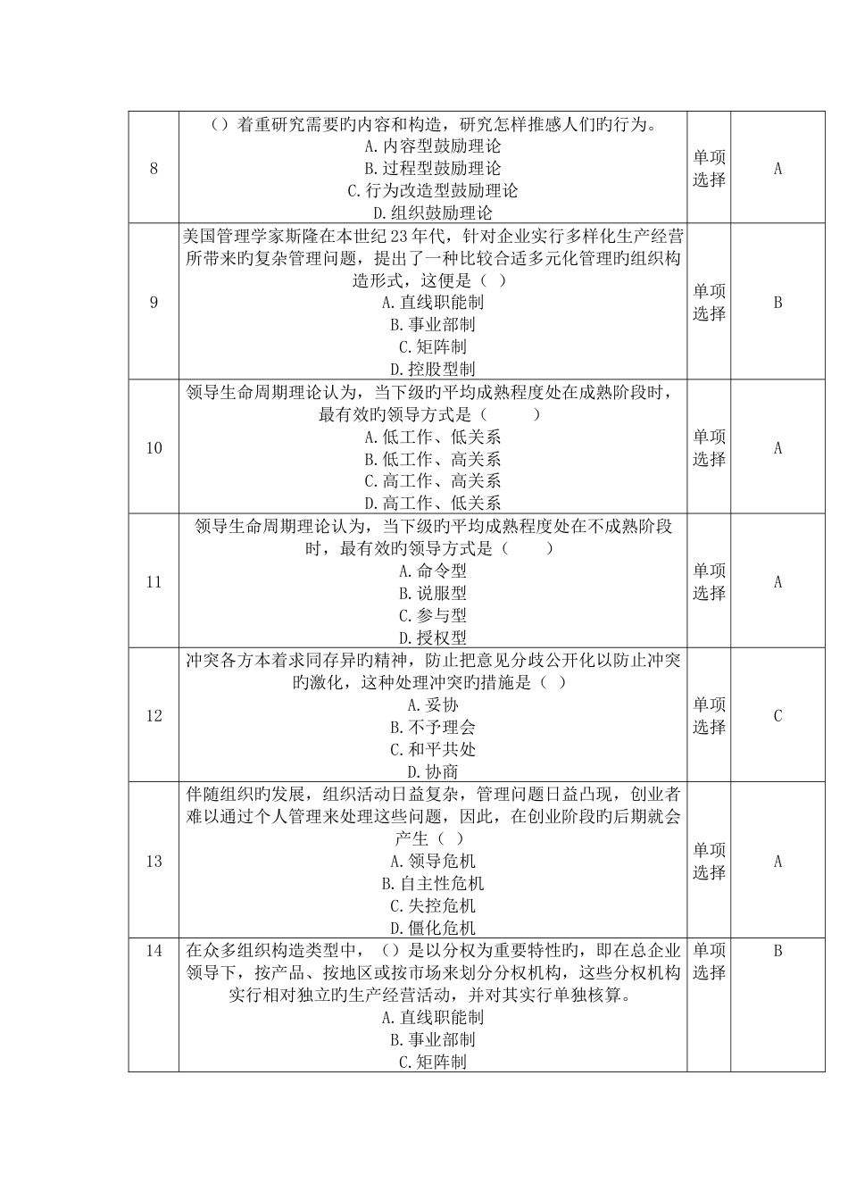 2023年秋上海开放大学管理学概论网上计分作业_第2页