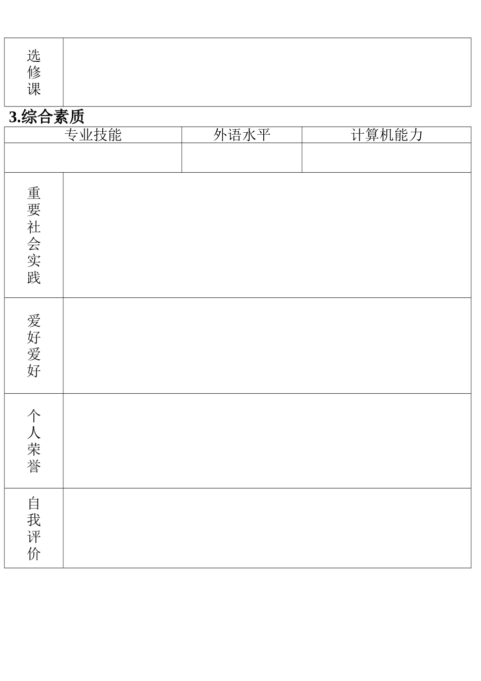 个人简历222_第3页
