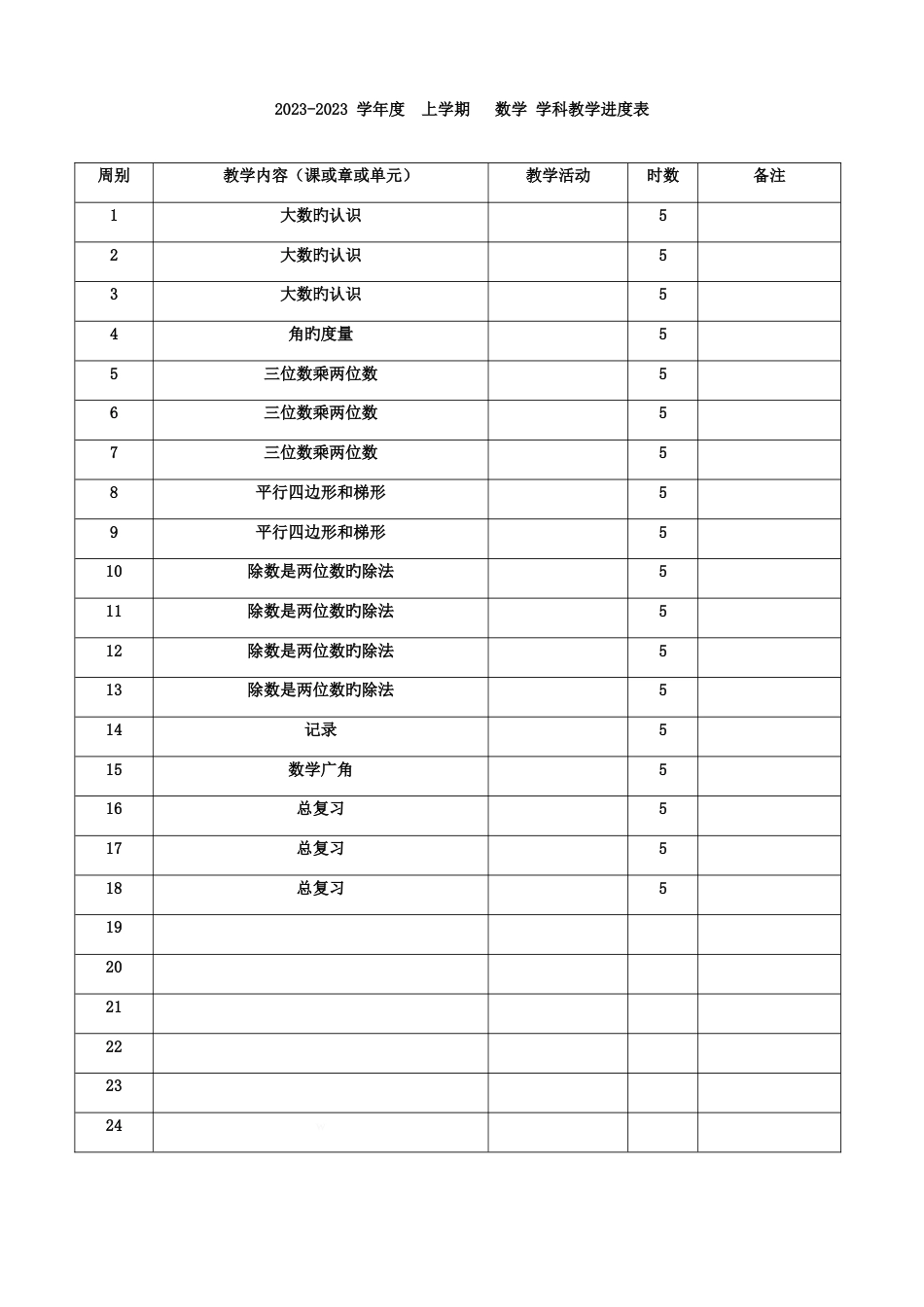 2023年人教版四年级上册数学整册教案表格式_第1页