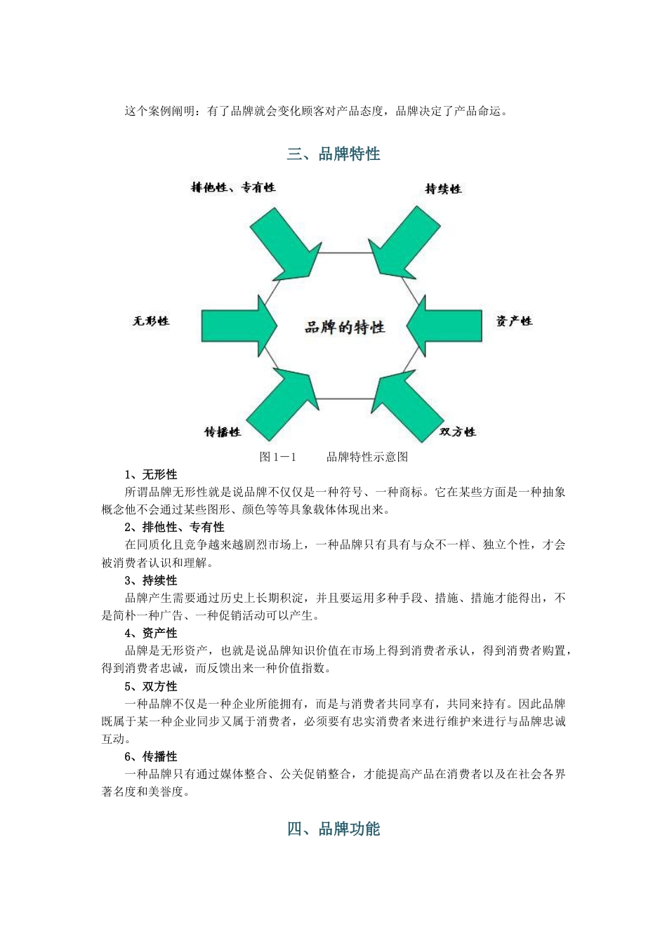 品牌营销与管理_第2页