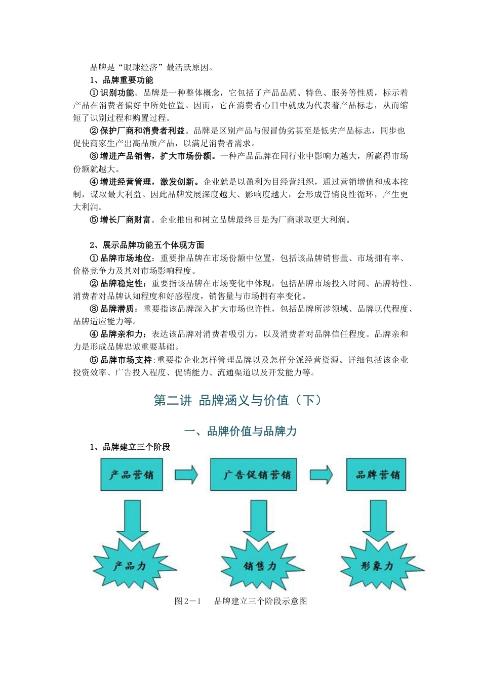 品牌营销与管理_第3页