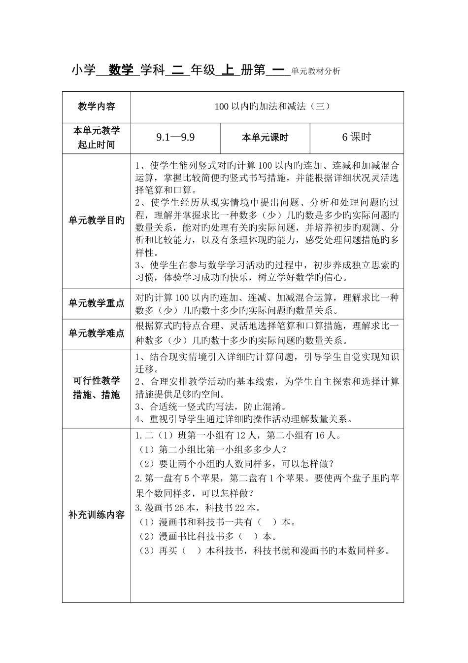 2023年苏教版数学小学二年级上册全册集体备课及单元分析_第1页