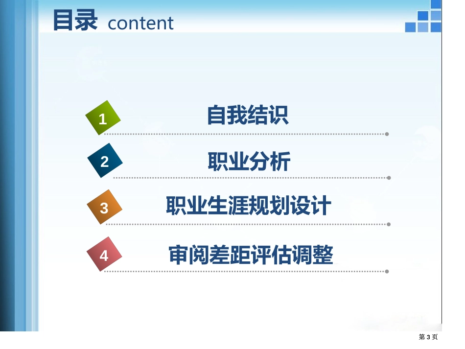 职业生涯规划总决赛英语专业公开课一等奖优质课大赛微课获奖课件_第3页