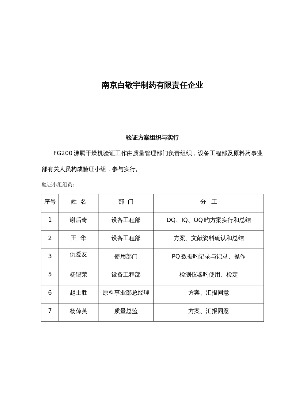 沸腾干燥机验证方案_第2页