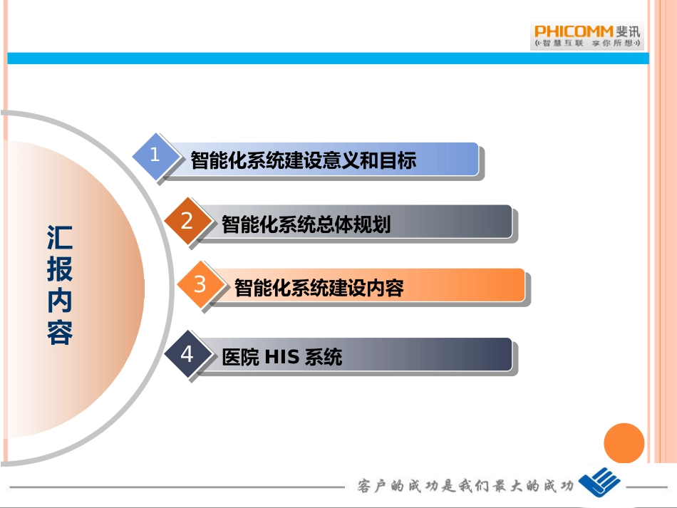 医院弱电智能化系统规划介绍_第3页