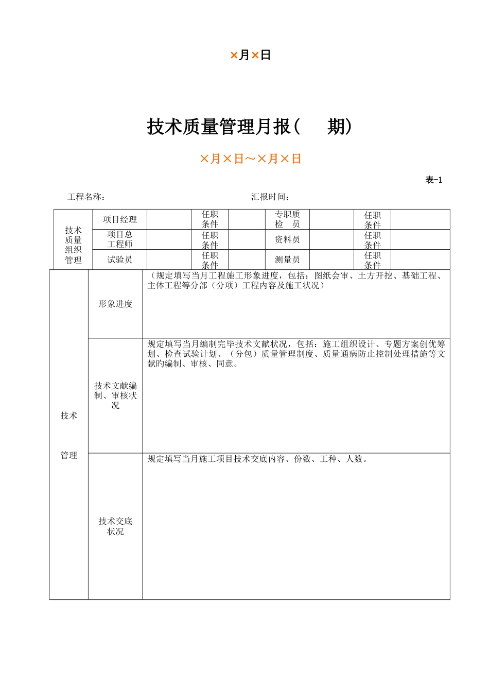 技术质量月报_第2页