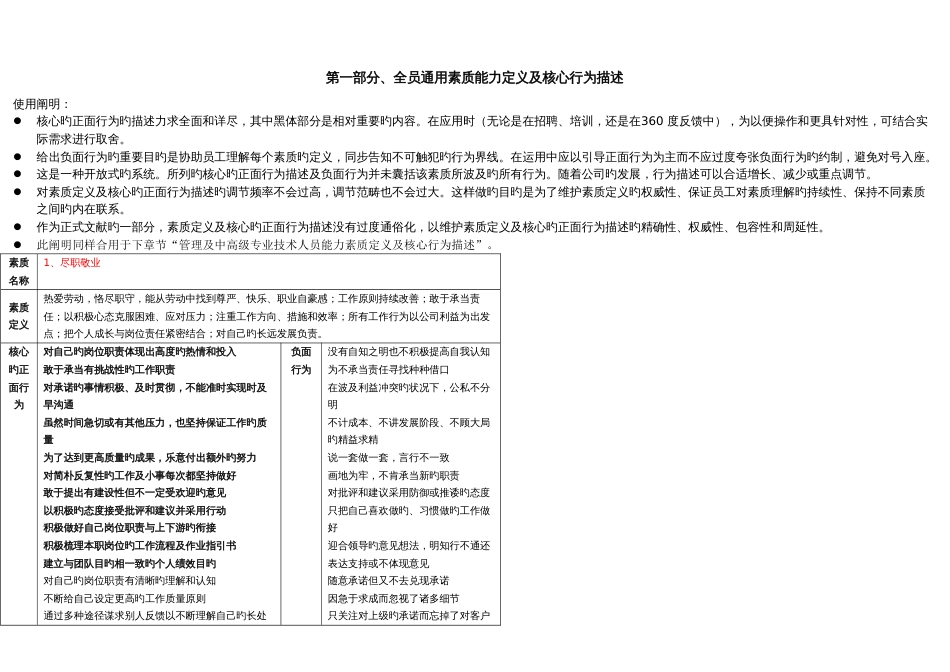 标杆企业员工素质能力手册_第2页