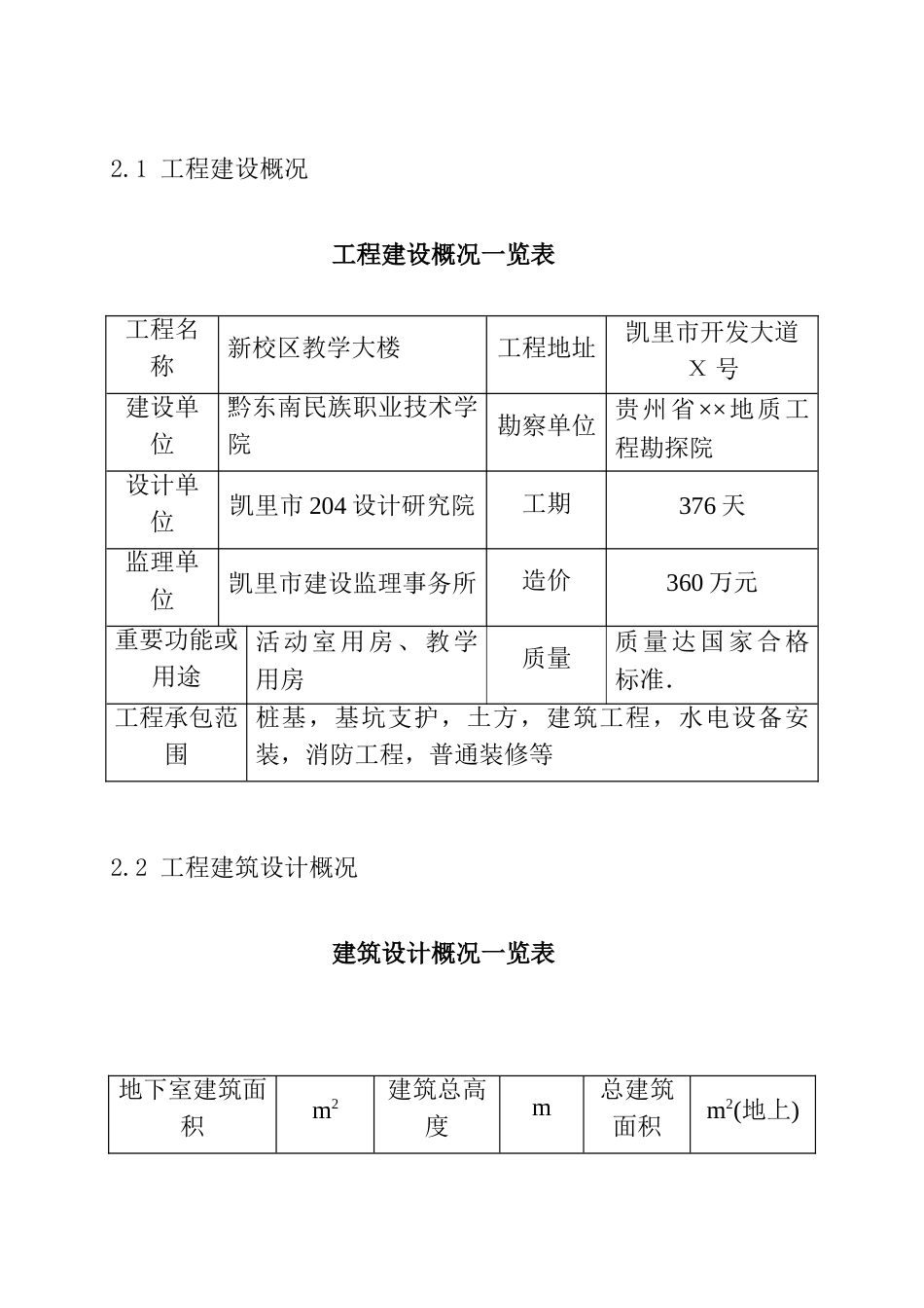 中心大楼工程施工组织设计实例_第2页