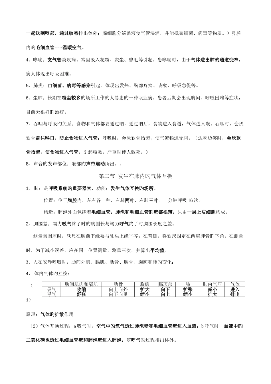 2023年新人教版七年级下册生物每课知识点总结更正版有_第3页