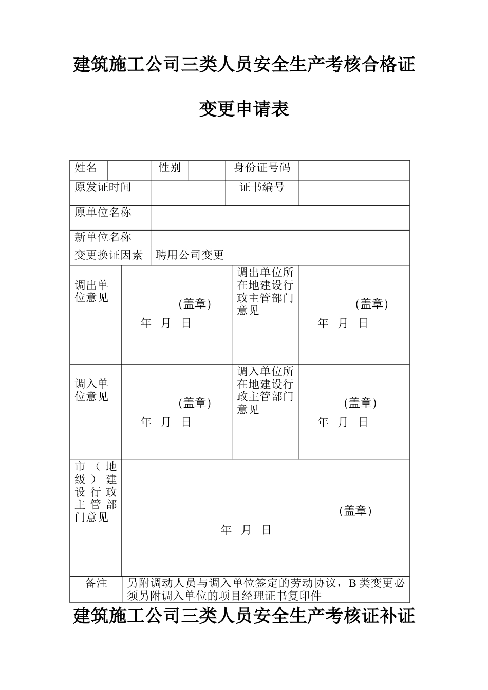 建筑施工企业三类人员安全生产考核合格证变更申请表_第1页