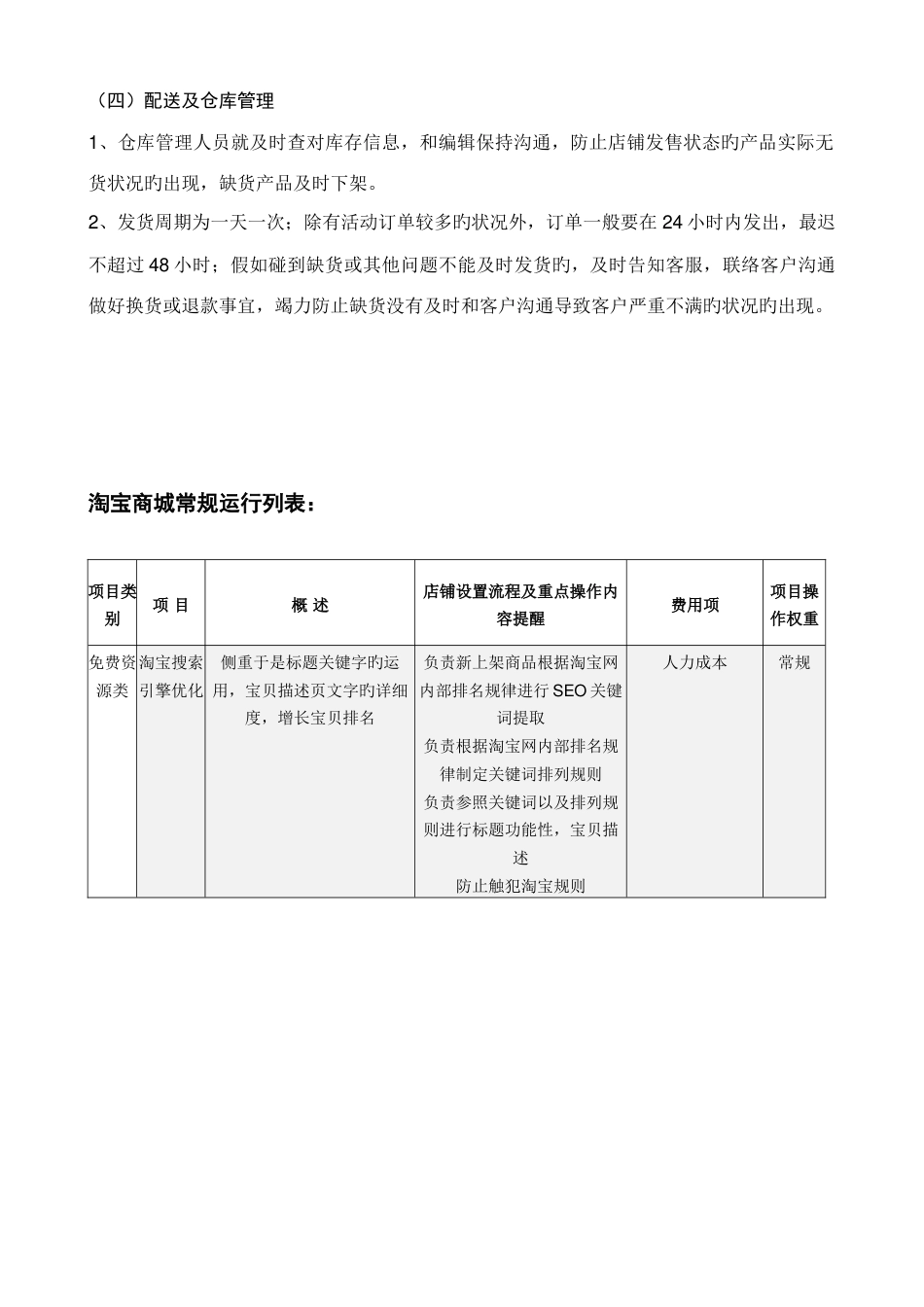 美品网络淘宝运营方案_第2页