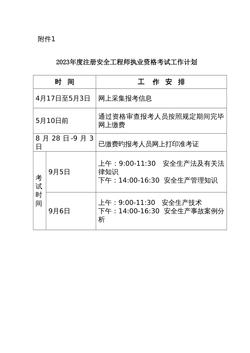 2023年注册安全工程师执业资格考试工作计划_第1页