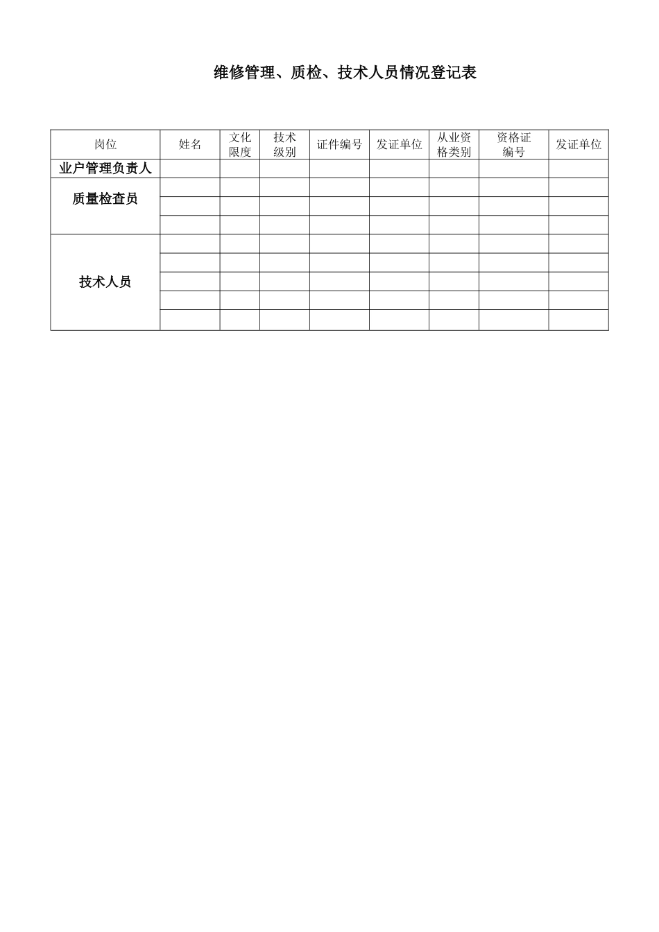 三类机动车维修行政许可申请书_第2页