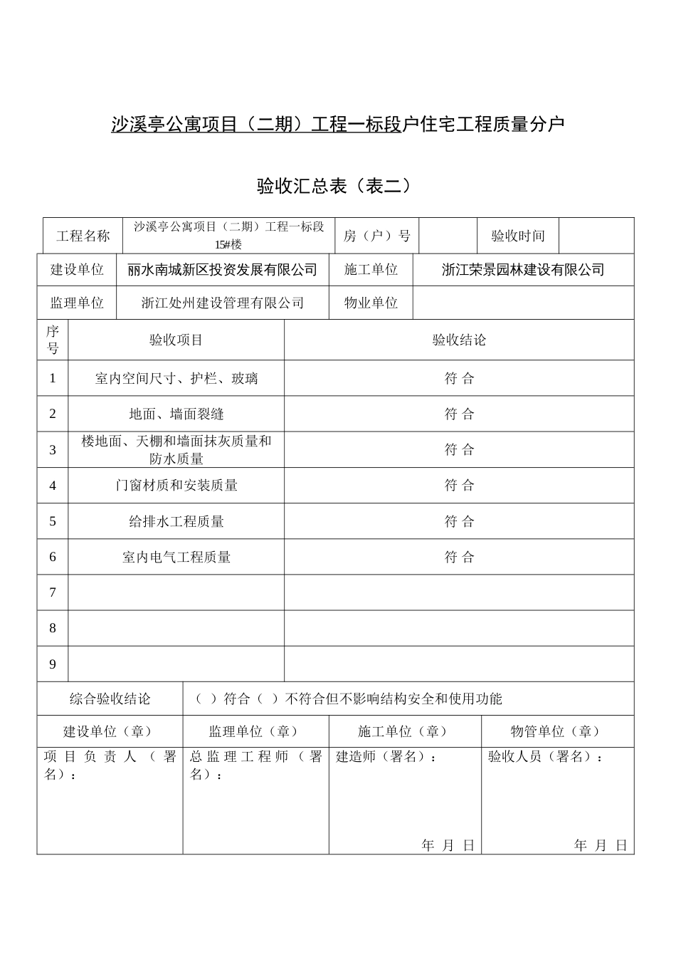 浙江省住宅工程质量分户验收汇总表最新_第2页