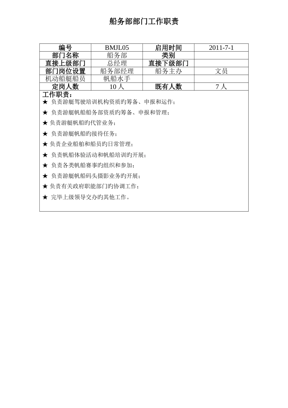 船务部绩效考核体系_第3页