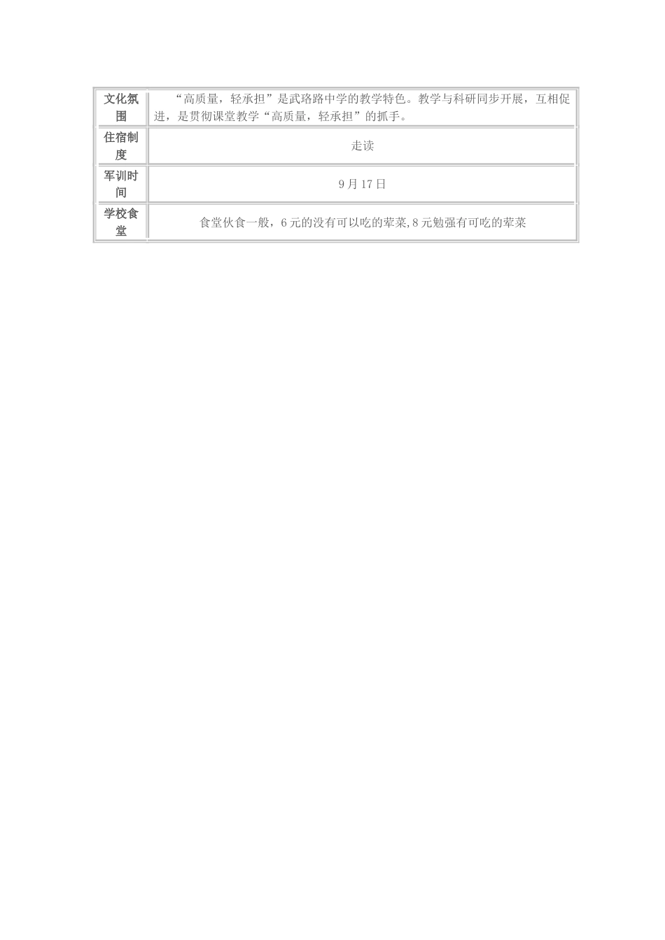 2023年小升初武汉重点中学武珞路中学小升初择校攻略_第3页