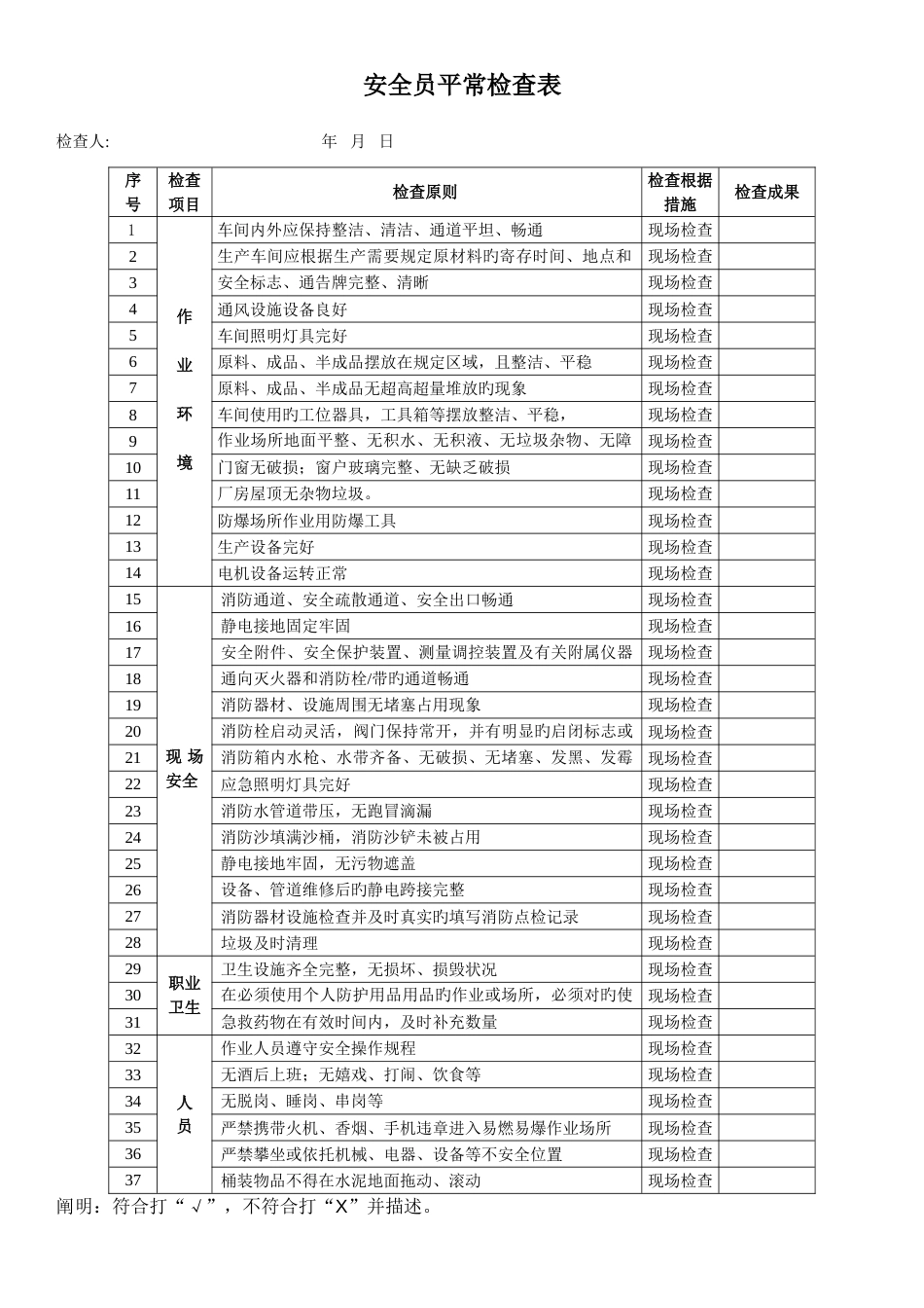 2023年安全员日常检查表_第1页