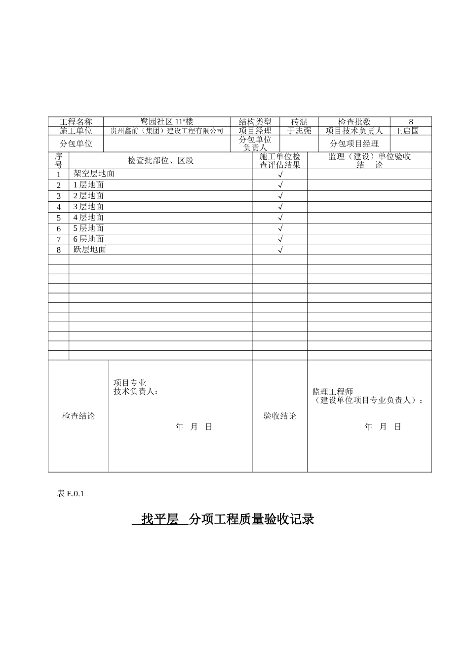 装饰工程分部分项检验批质量验收记录表_第2页