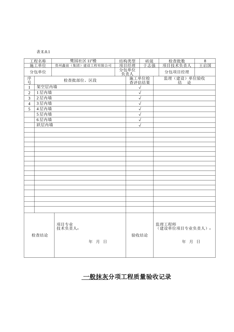 装饰工程分部分项检验批质量验收记录表_第3页