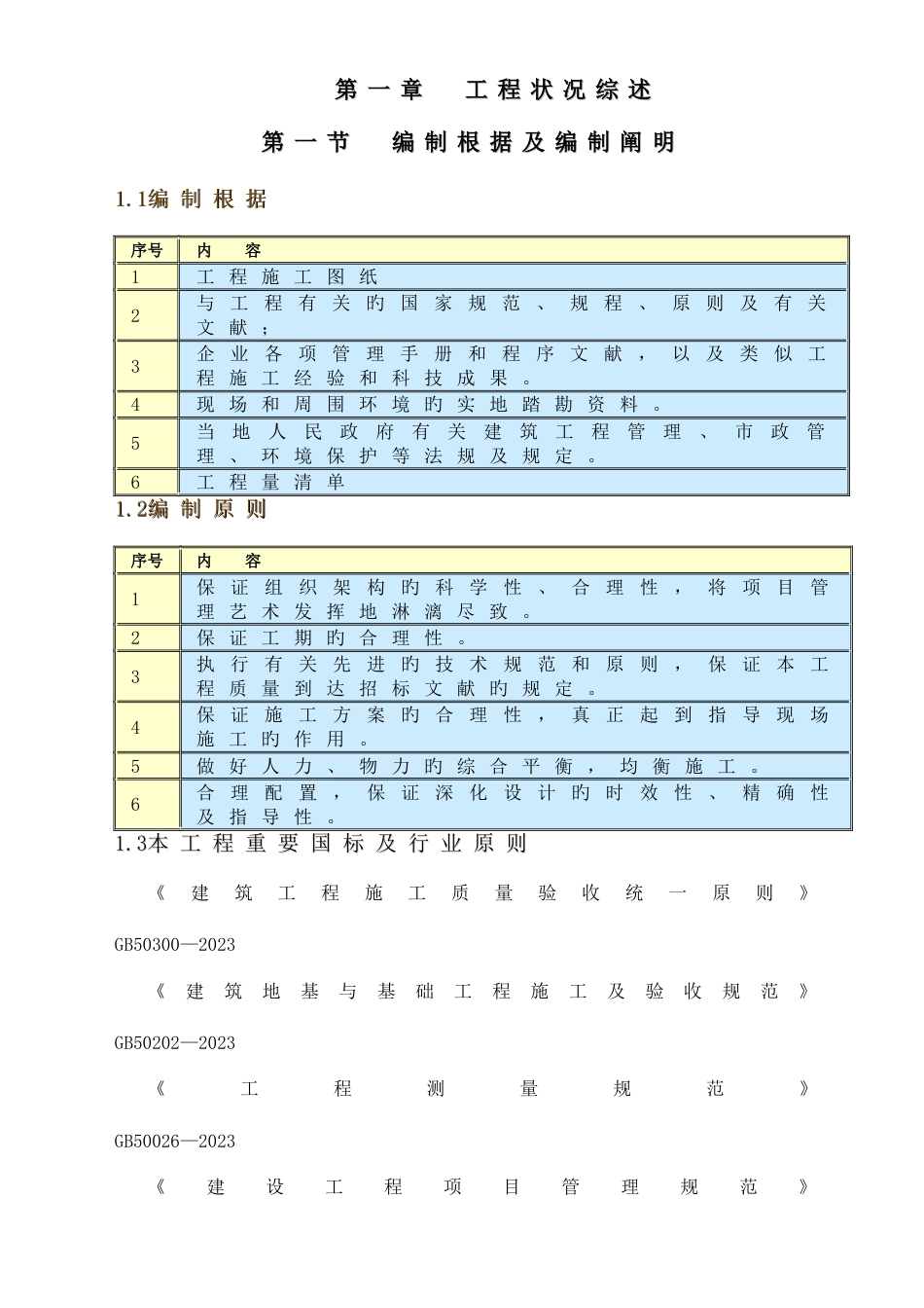 桩基础施工组织设计机场_第2页