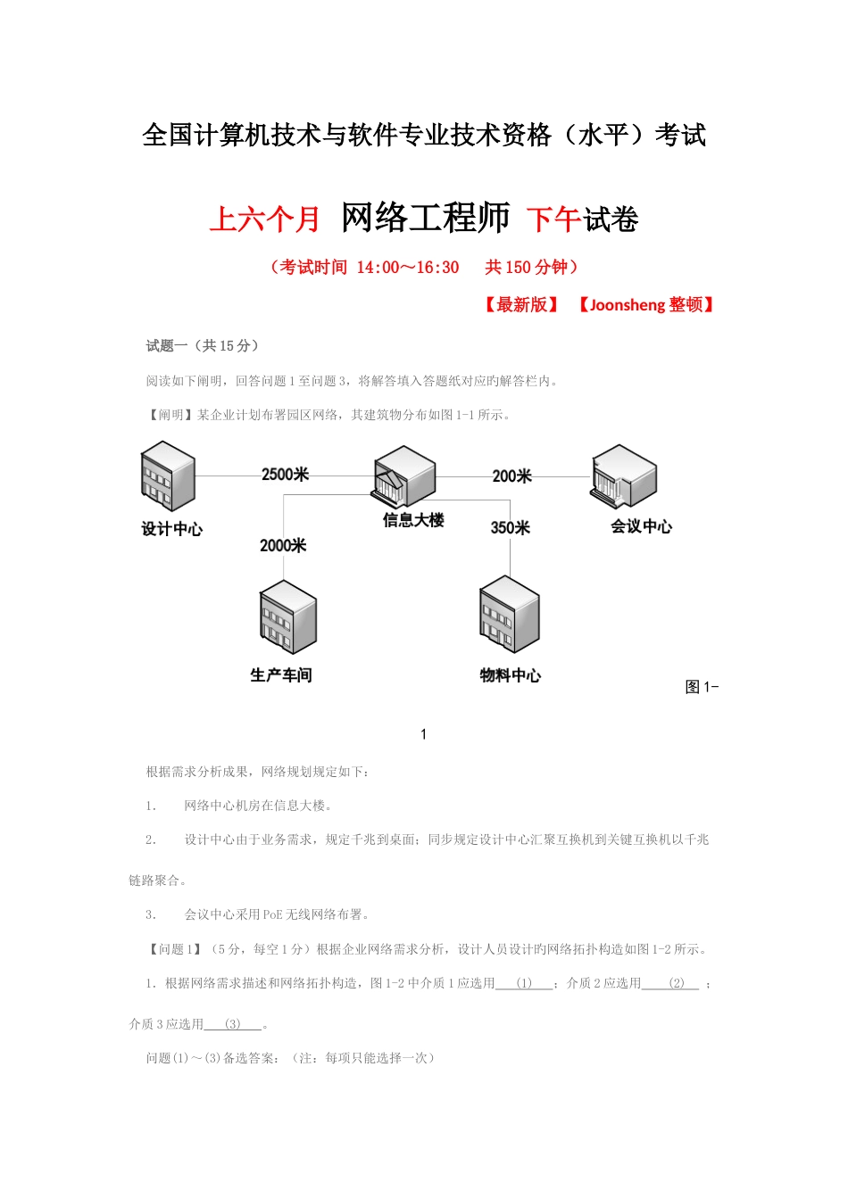 软考网络工程师下午试卷版最新整理修订_第1页