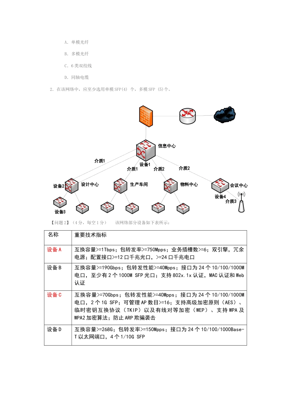 软考网络工程师下午试卷版最新整理修订_第2页