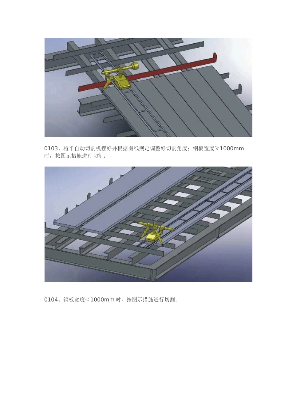 箱型构件制作流程课案_第2页