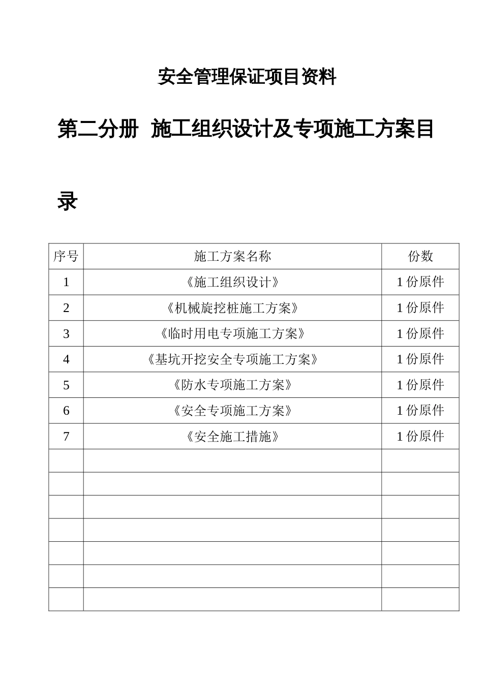 花溪安置工程施工组织设计及专项方案_第1页