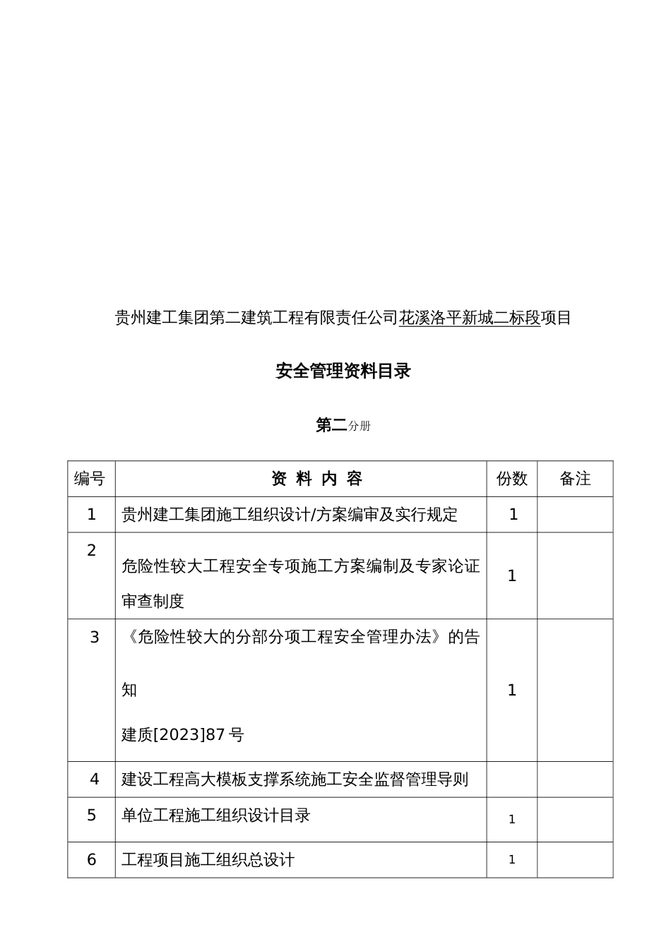 花溪安置工程施工组织设计及专项方案_第3页