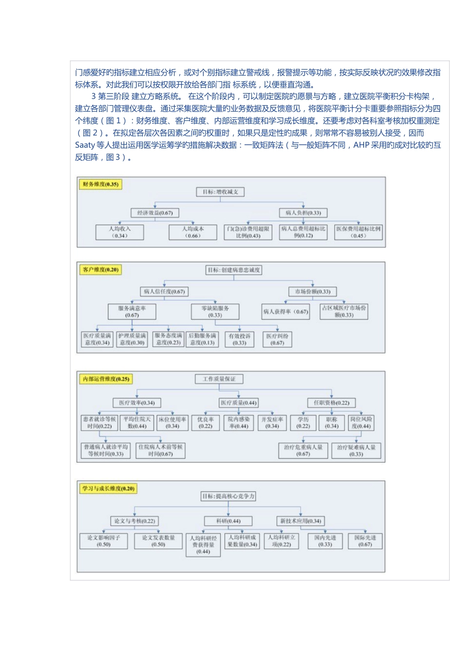 平衡积分卡的医疗绩效管理_第3页