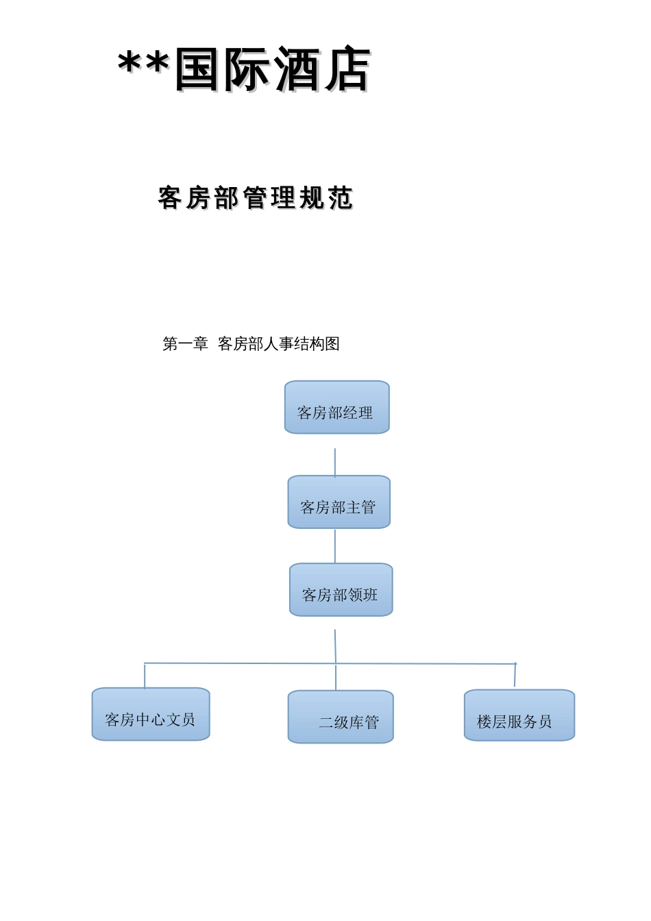 国际酒店客房管理规范手册_第1页