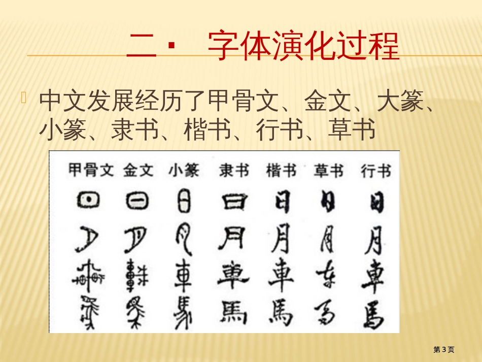 颜真卿书法专题知识公开课一等奖优质课大赛微课获奖课件_第3页