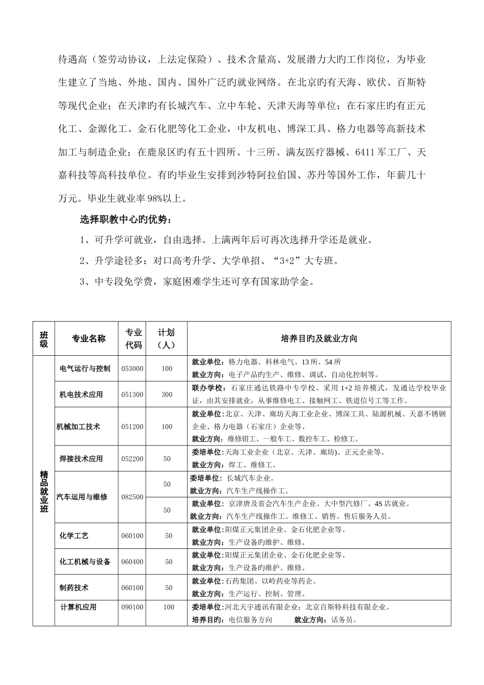 石家庄市工业职业技术学校_第2页