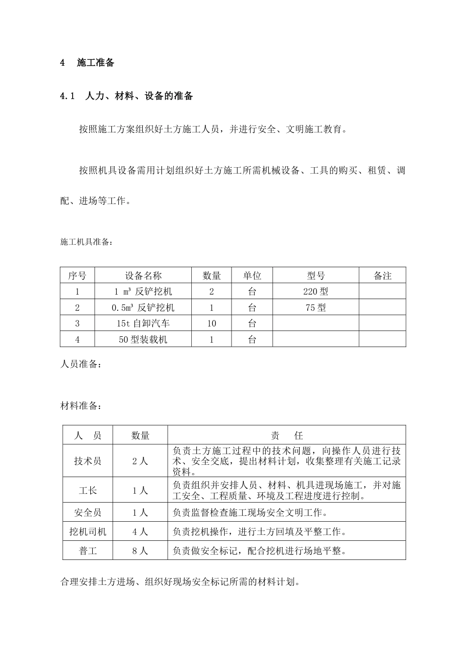 绿化土方造型施工方案_第2页