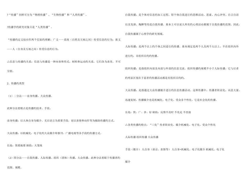 2023年张国良传播学原理笔记_第2页