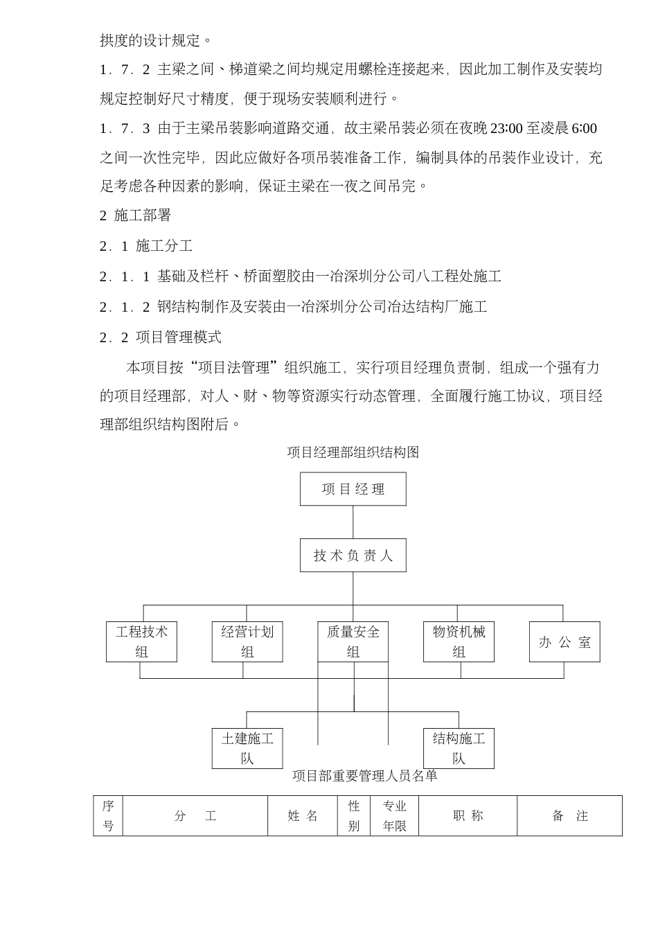 体育馆施工组织设计文字说明_第2页