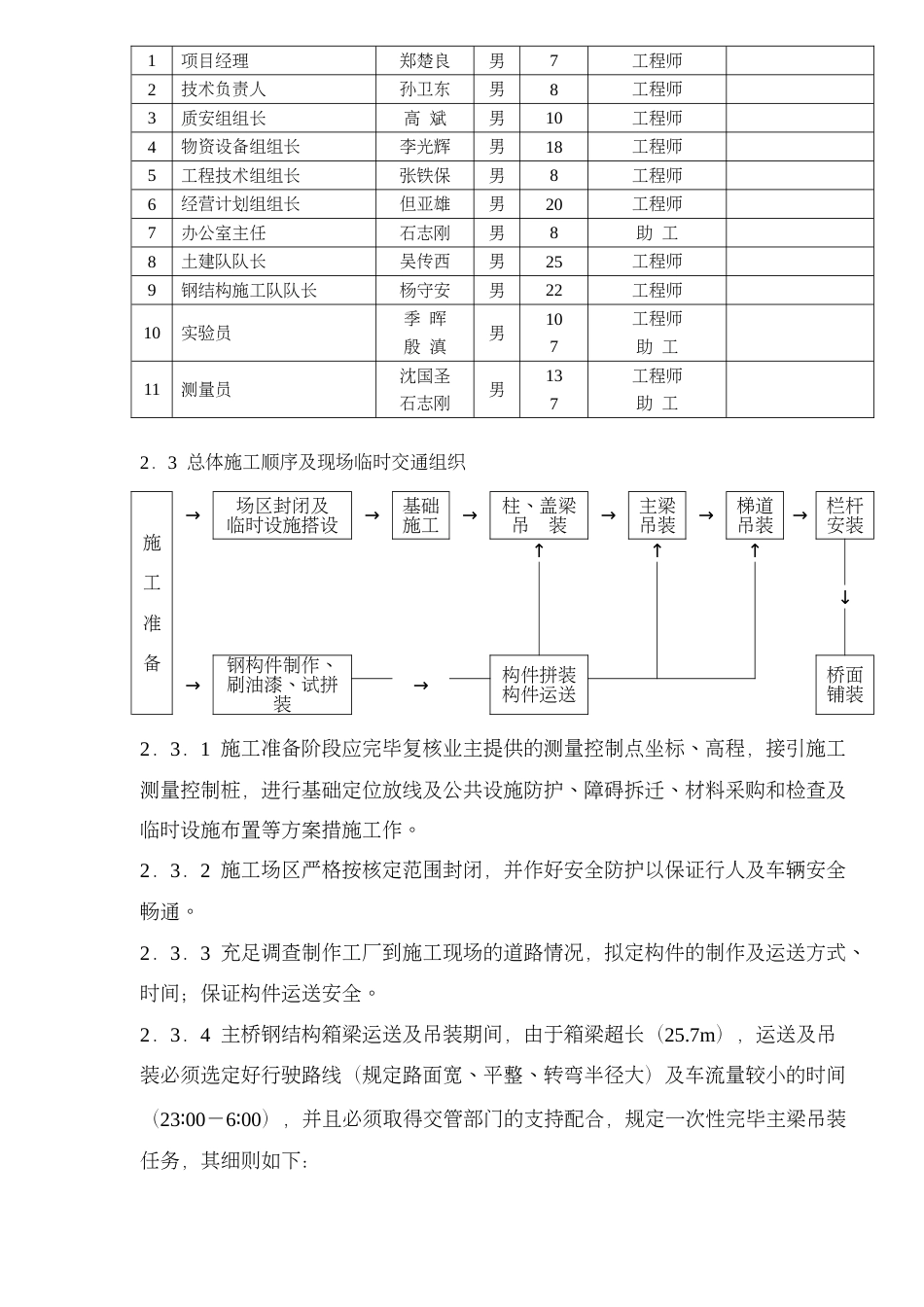 体育馆施工组织设计文字说明_第3页