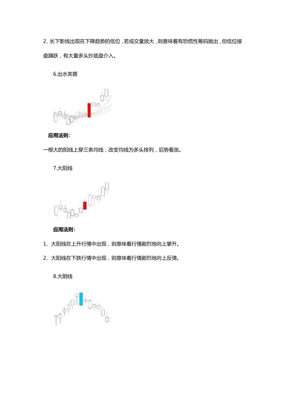 股票技术理论经典线组合式图解_第3页