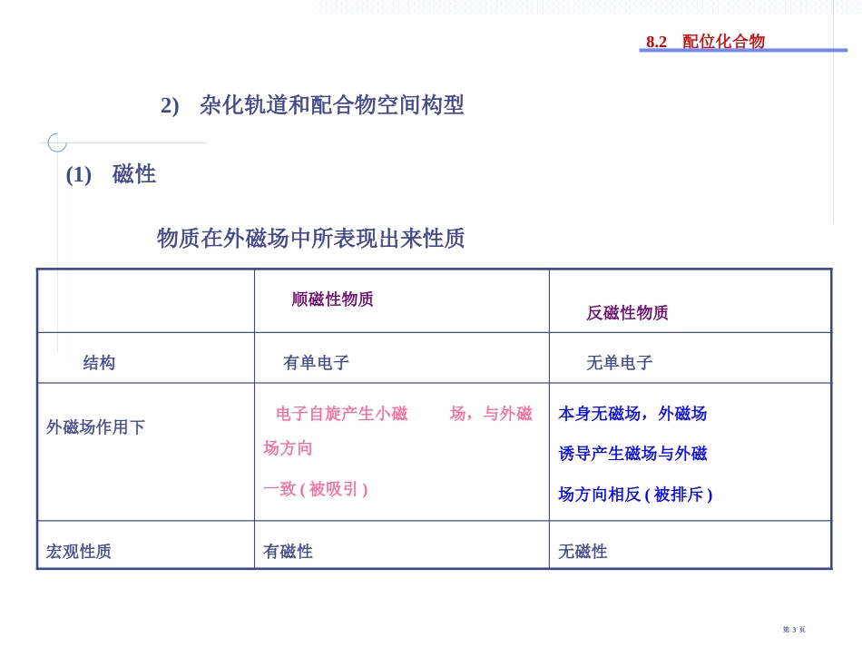 普通化学第八章公开课一等奖优质课大赛微课获奖课件_第3页