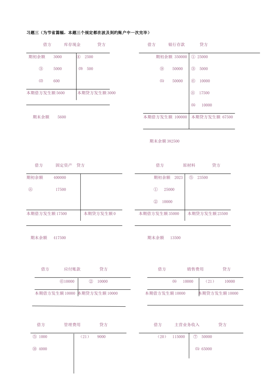 2023年基础会计形成性考核册作业答案新准则完整版_第3页