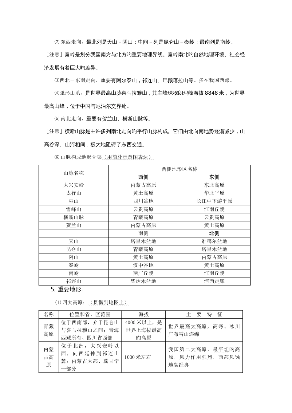 2023年高考地理高考地理家教中国地理复习笔记归纳总结特细_第3页