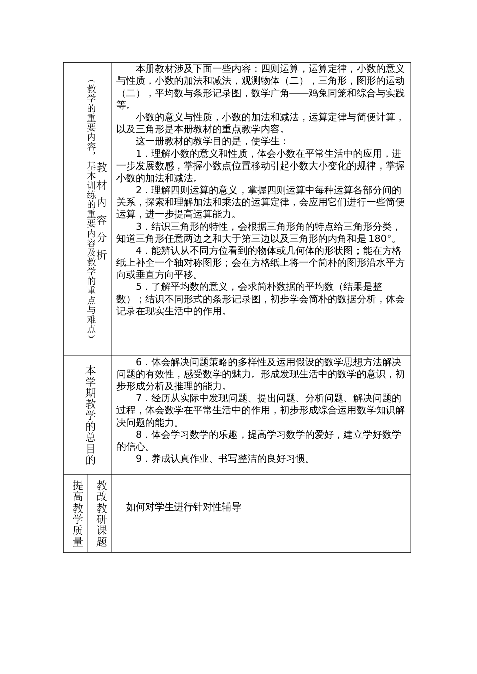 人教版四年级数学下册教学计划和进度表_第2页