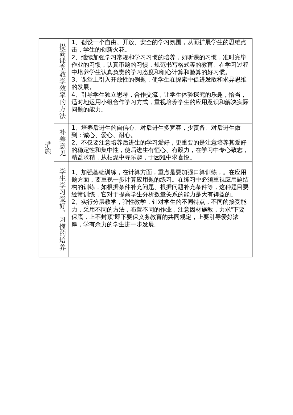 人教版四年级数学下册教学计划和进度表_第3页