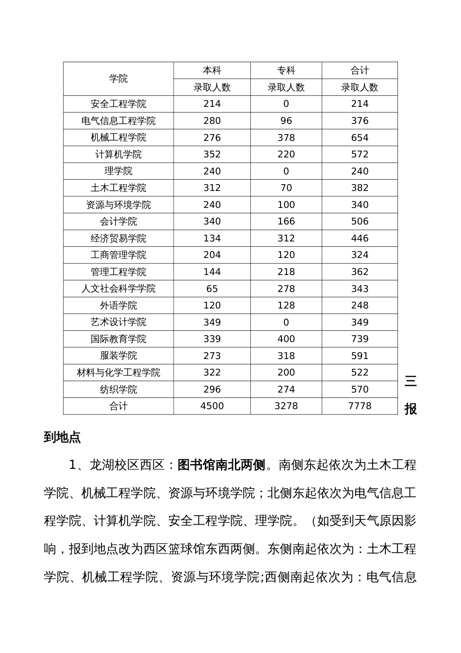 河南工程学院_第2页