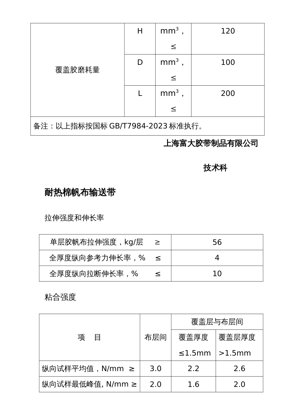 皮带技术性能参数汇总表_第2页