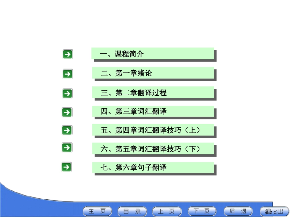 私立华联学院英语系市公开课金奖市赛课一等奖课件_第2页