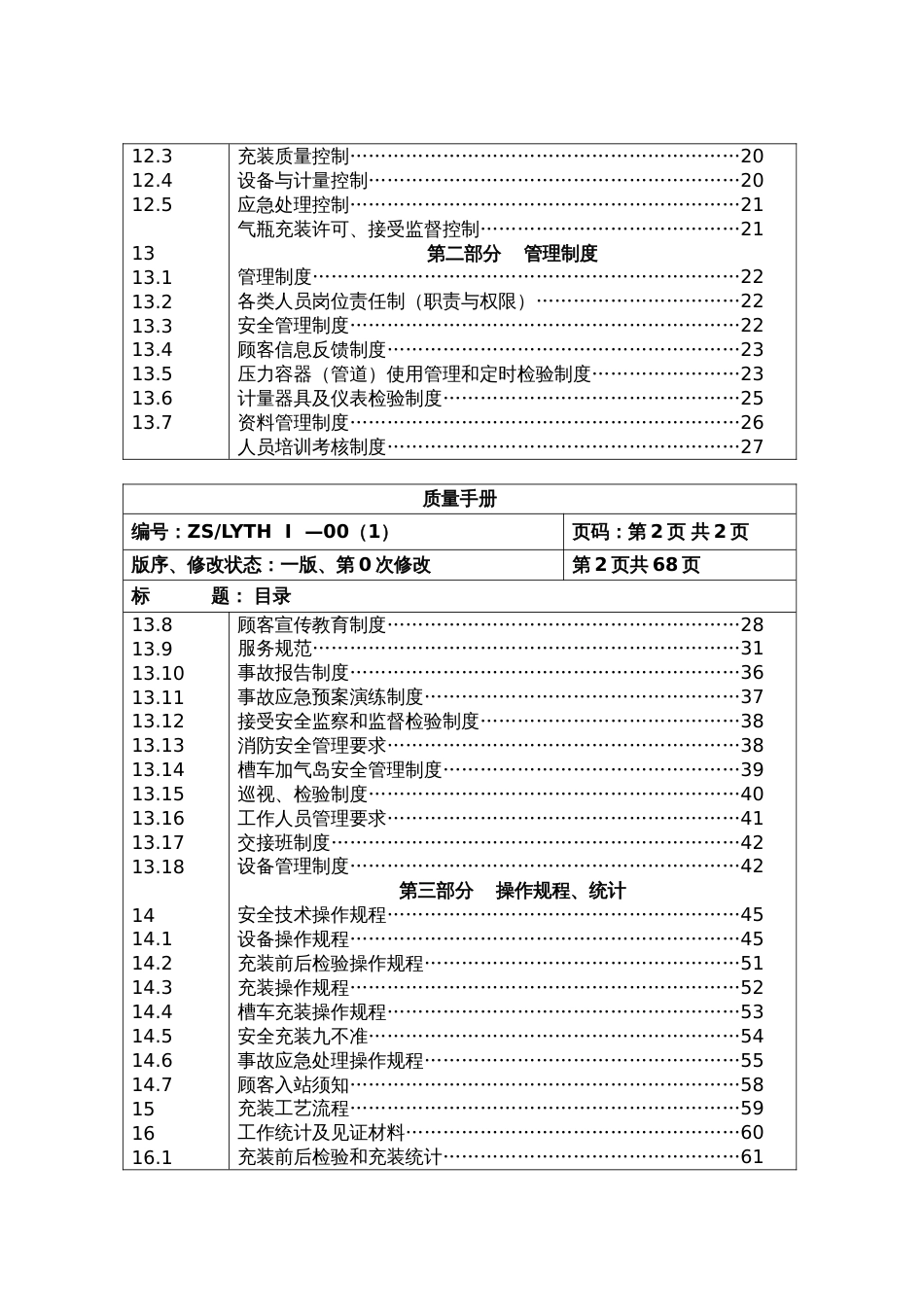 CNG汽车加气站质量手册_第3页