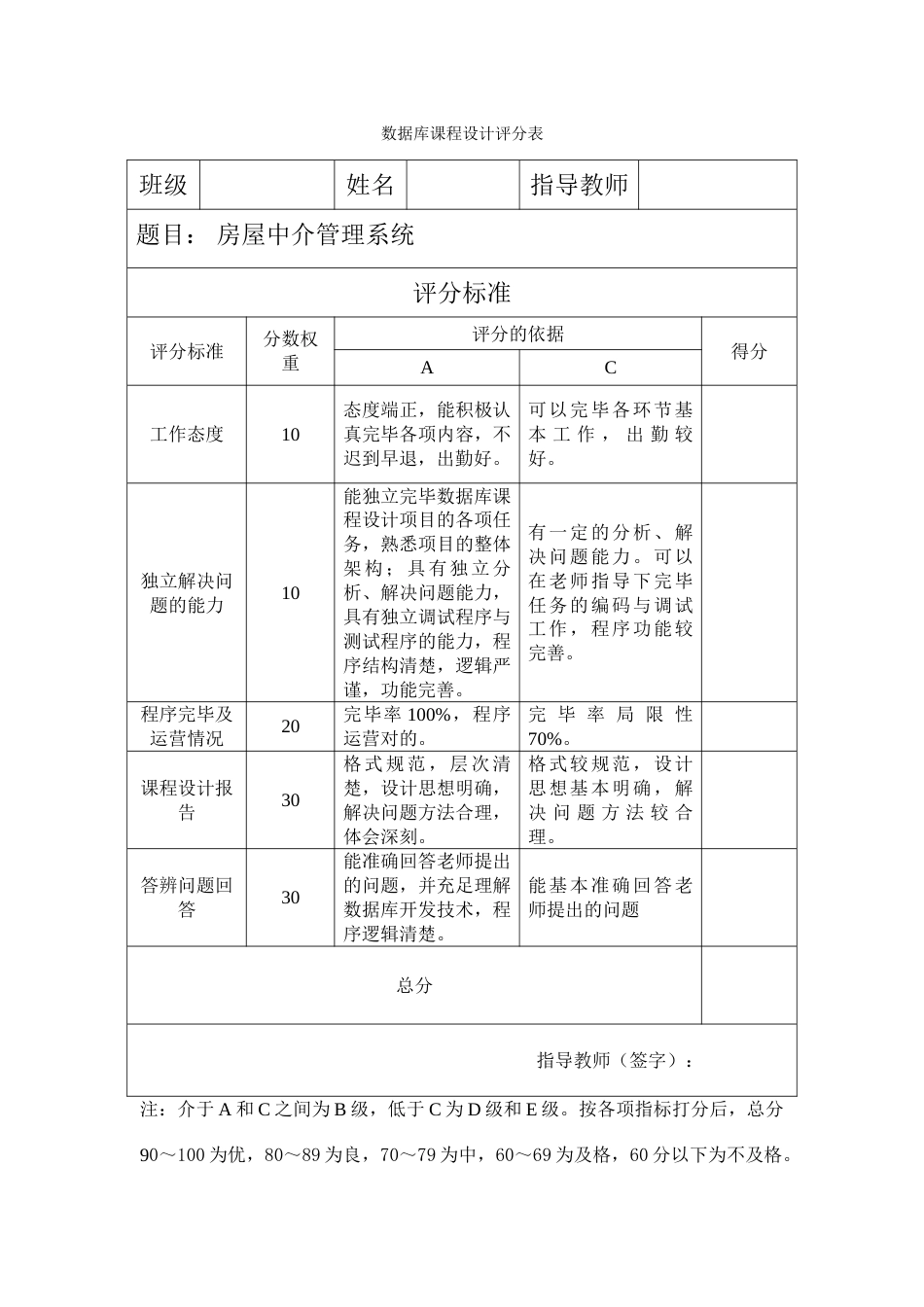 计算机专业课程设计房屋中介管理系统_第2页