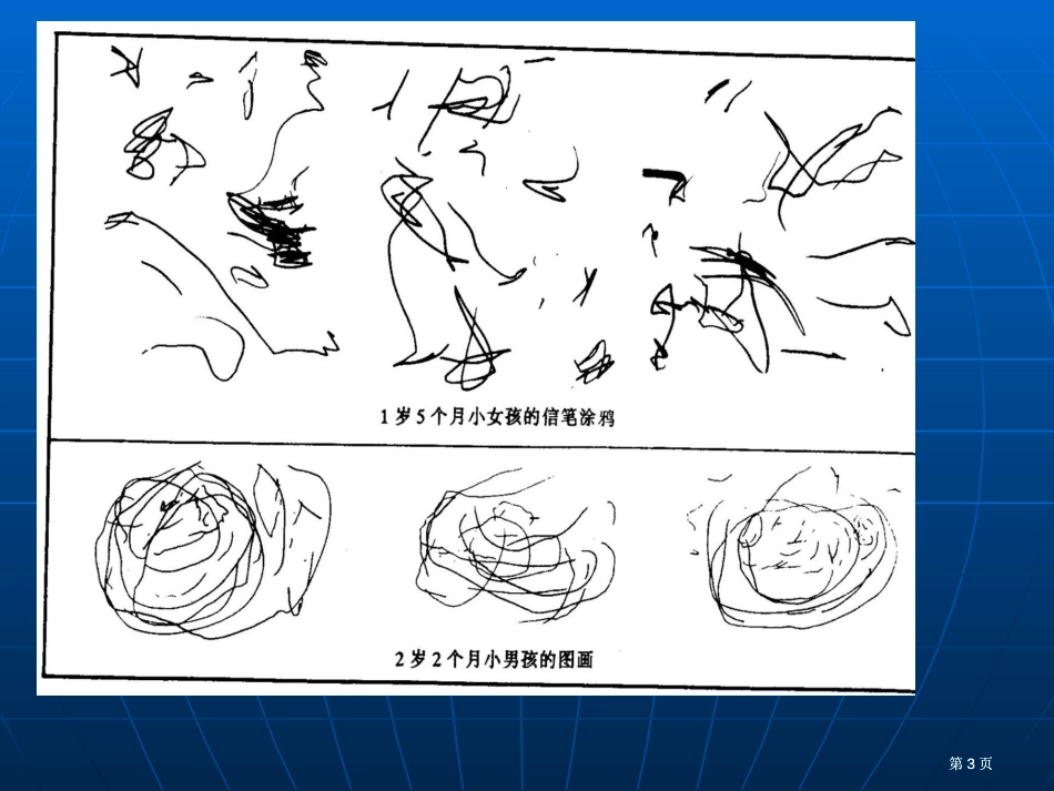 优育幼儿期市公开课金奖市赛课一等奖课件_第3页